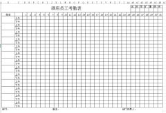 <b>酒店考勤表下載_酒店員工考勤表格式、模板</b>
