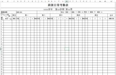<b>班級日常考勤表下載_班級日?？记诒砀袷絖模板</b>