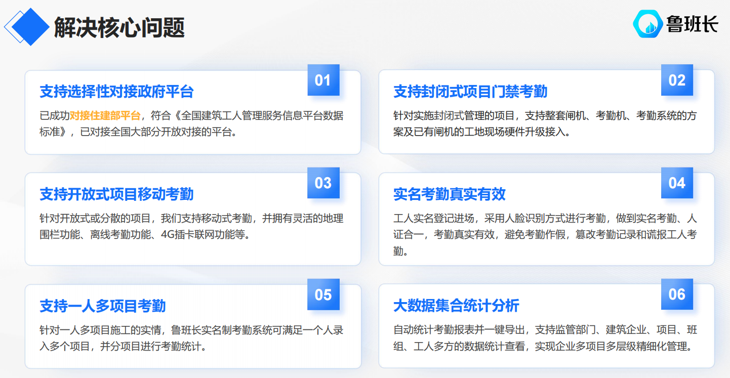 魯班長實(shí)名制管理解決方案