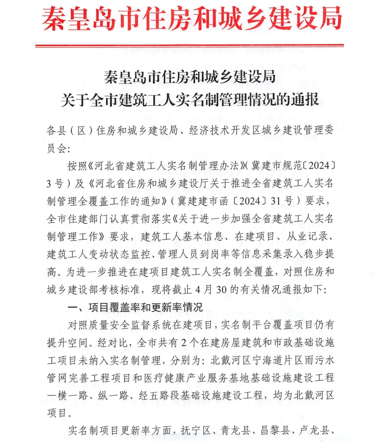通報文件