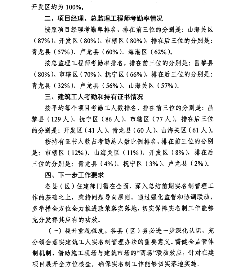 通報文件2